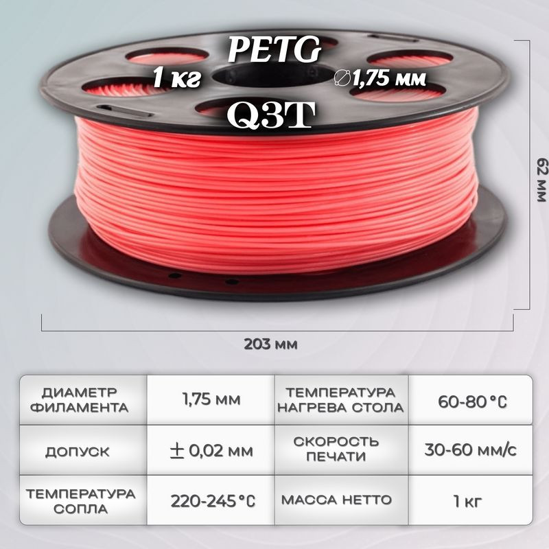 PETG коралловый пластик для 3D-принтеров Q3T Filament 1 кг (1,75 мм)