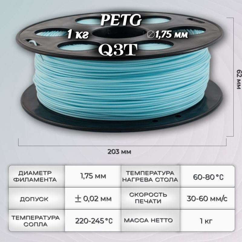 PETG небесный пластик для 3D-принтеров Q3T Filament 1 кг (1,75 мм)