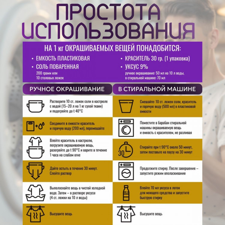 Краска 2шт черный графит для хлопка, джинс BFcolor